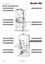 Preview for 10 page of Baumr-AG BS30 II Series User Manual