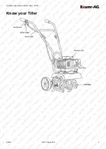 Preview for 5 page of Baumr-AG BT-677 User Manual