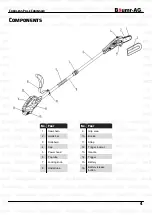 Предварительный просмотр 6 страницы Baumr-AG PLTCLSBMRAMC2 User Manual