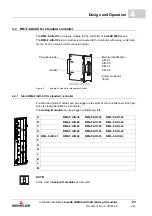 Preview for 23 page of Baumuller AIO Series Instruction Handbook Manual