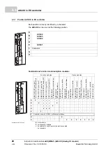 Preview for 28 page of Baumuller AIO Series Instruction Handbook Manual