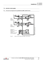 Preview for 41 page of Baumuller AIO Series Instruction Handbook Manual