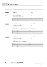 Preview for 20 page of Baumuller b maXX 1000 Parameter Manual