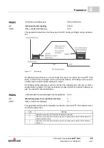 Preview for 63 page of Baumuller b maXX 1000 Parameter Manual