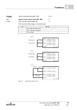 Preview for 75 page of Baumuller b maXX 1000 Parameter Manual