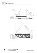 Preview for 78 page of Baumuller b maXX 1000 Parameter Manual