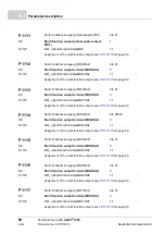 Preview for 90 page of Baumuller b maXX 1000 Parameter Manual