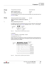 Preview for 93 page of Baumuller b maXX 1000 Parameter Manual