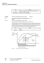 Preview for 124 page of Baumuller b maXX 1000 Parameter Manual