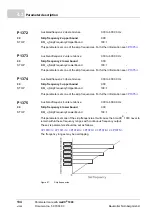 Preview for 134 page of Baumuller b maXX 1000 Parameter Manual