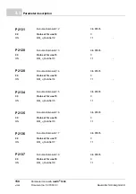 Preview for 150 page of Baumuller b maXX 1000 Parameter Manual