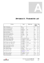 Preview for 155 page of Baumuller b maXX 1000 Parameter Manual