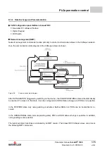 Preview for 175 page of Baumuller b maXX 1000 Parameter Manual