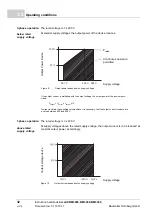 Preview for 32 page of Baumuller b maXX 3000 Instruction Handbook Manual