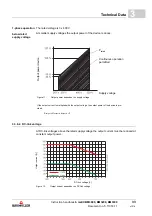 Preview for 33 page of Baumuller b maXX 3000 Instruction Handbook Manual