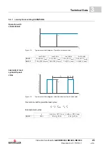 Preview for 45 page of Baumuller b maXX 3000 Instruction Handbook Manual