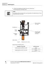 Preview for 94 page of Baumuller b maXX 3000 Instruction Handbook Manual