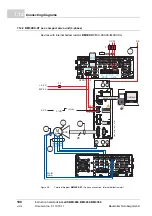 Preview for 100 page of Baumuller b maXX 3000 Instruction Handbook Manual