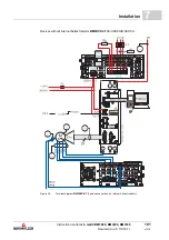 Preview for 101 page of Baumuller b maXX 3000 Instruction Handbook Manual