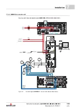 Preview for 103 page of Baumuller b maXX 3000 Instruction Handbook Manual