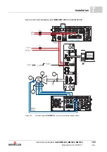 Preview for 105 page of Baumuller b maXX 3000 Instruction Handbook Manual