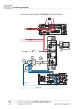 Preview for 106 page of Baumuller b maXX 3000 Instruction Handbook Manual