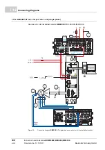 Preview for 108 page of Baumuller b maXX 3000 Instruction Handbook Manual