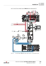 Preview for 109 page of Baumuller b maXX 3000 Instruction Handbook Manual