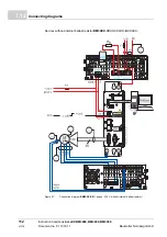 Preview for 112 page of Baumuller b maXX 3000 Instruction Handbook Manual