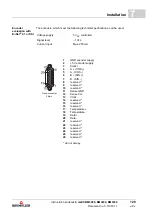 Preview for 129 page of Baumuller b maXX 3000 Instruction Handbook Manual