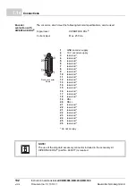 Preview for 132 page of Baumuller b maXX 3000 Instruction Handbook Manual