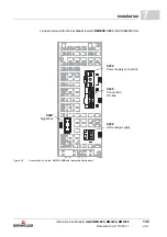 Preview for 135 page of Baumuller b maXX 3000 Instruction Handbook Manual