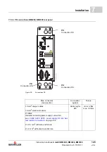 Preview for 145 page of Baumuller b maXX 3000 Instruction Handbook Manual