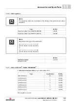 Preview for 181 page of Baumuller b maXX 3000 Instruction Handbook Manual