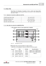 Preview for 193 page of Baumuller b maXX 3000 Instruction Handbook Manual