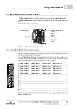 Preview for 23 page of Baumuller B MaXX 4000 Series Instruction Handbook Manual