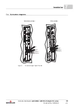 Preview for 39 page of Baumuller B MaXX 4000 Series Instruction Handbook Manual