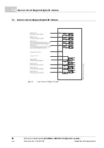 Preview for 42 page of Baumuller B MaXX 4000 Series Instruction Handbook Manual