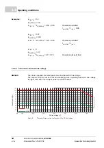 Preview for 34 page of Baumuller b maXX 5000 BM5800 Series Instruction Handbook Manual