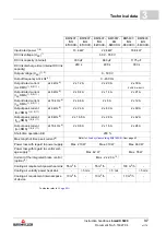 Preview for 37 page of Baumuller b maXX 5000 BM5800 Series Instruction Handbook Manual