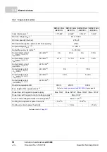 Preview for 38 page of Baumuller b maXX 5000 BM5800 Series Instruction Handbook Manual