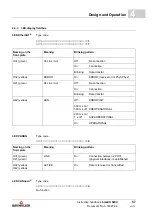 Preview for 57 page of Baumuller b maXX 5000 BM5800 Series Instruction Handbook Manual