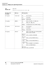 Preview for 58 page of Baumuller b maXX 5000 BM5800 Series Instruction Handbook Manual