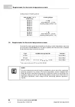 Preview for 84 page of Baumuller b maXX 5000 BM5800 Series Instruction Handbook Manual