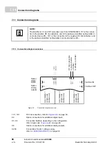 Preview for 86 page of Baumuller b maXX 5000 BM5800 Series Instruction Handbook Manual