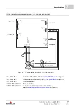 Preview for 87 page of Baumuller b maXX 5000 BM5800 Series Instruction Handbook Manual