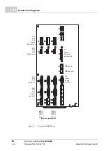 Preview for 90 page of Baumuller b maXX 5000 BM5800 Series Instruction Handbook Manual