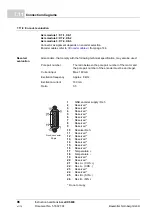 Preview for 96 page of Baumuller b maXX 5000 BM5800 Series Instruction Handbook Manual