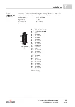 Preview for 99 page of Baumuller b maXX 5000 BM5800 Series Instruction Handbook Manual