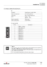 Preview for 103 page of Baumuller b maXX 5000 BM5800 Series Instruction Handbook Manual